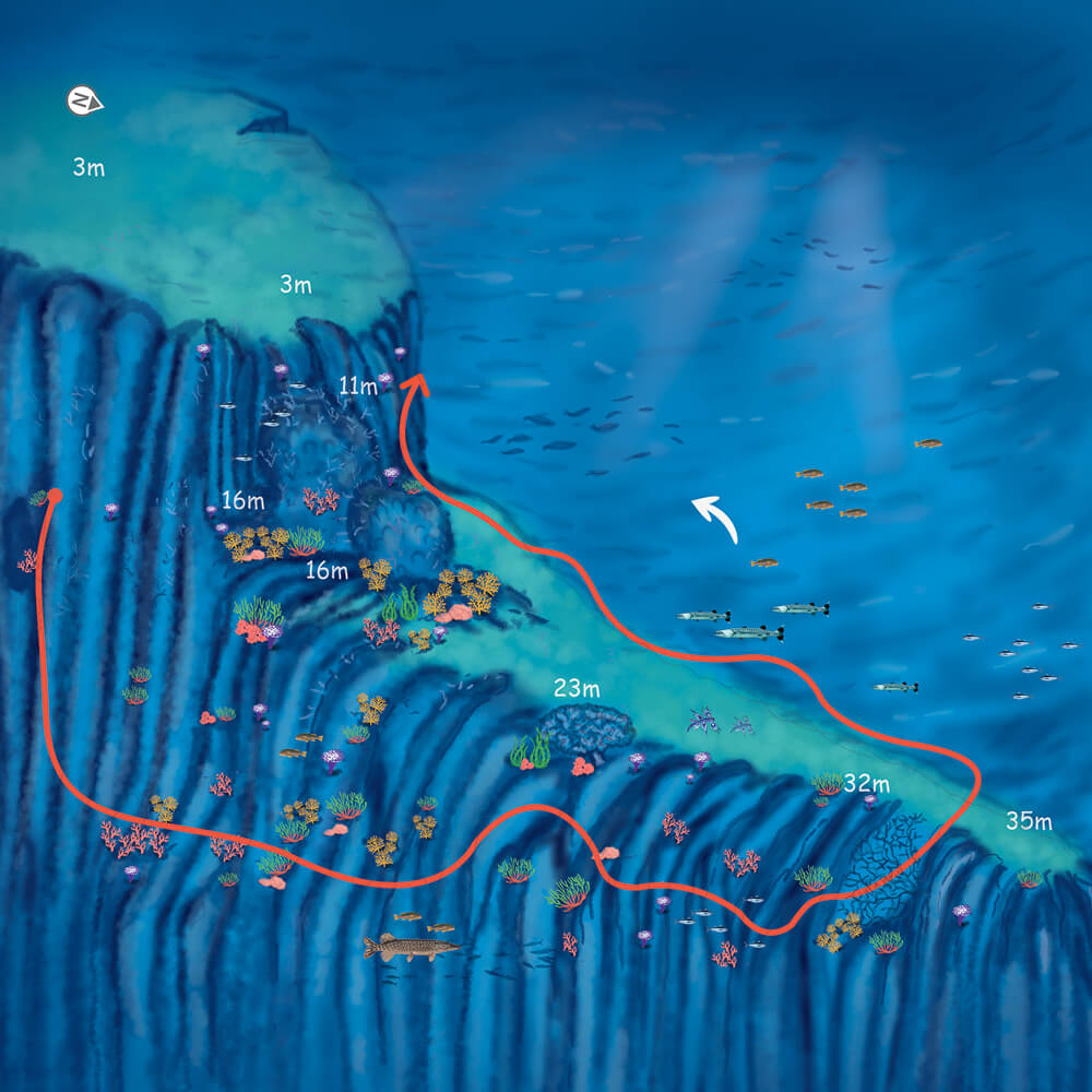 route_map