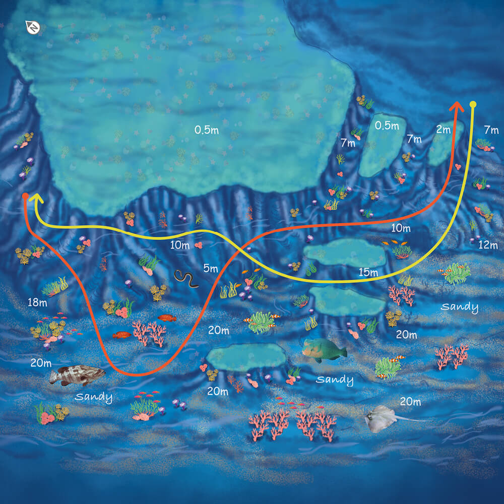 route_map
